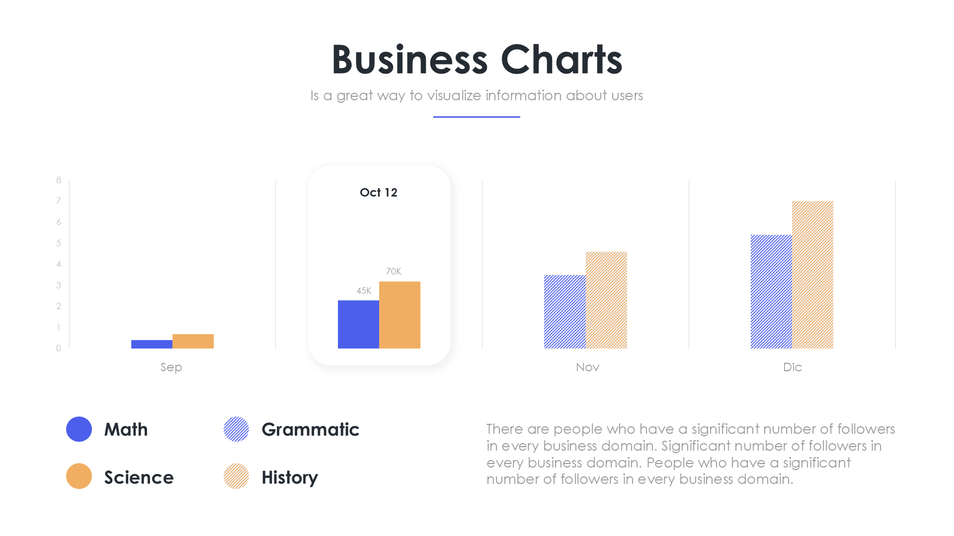 Business Charts slide 2